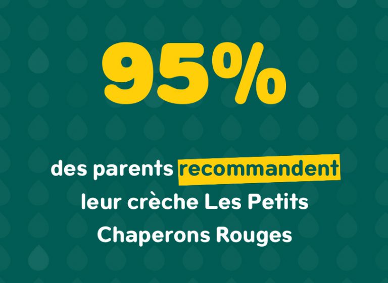 Le travail de nos équipes reconnu dans la nouvelle enquête de satisfaction familles